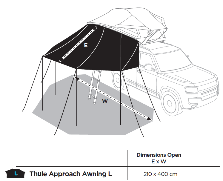 Thule Approach Awning L